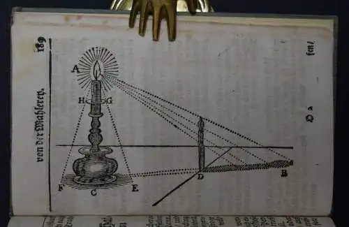 Bosse. Radier-Büchlein - 1669 KUNSTGESCHICHTE DRUCKKUNST RADIEREN ÄTZEN