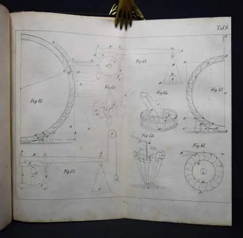 Lohmann, Der Wasser-Mahlmühlen-Bau 1856 WASSERMÜHLEN MÜHLEN MÜHLENBAU WASSERBAU