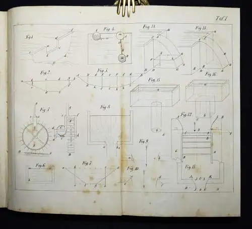 Lohmann, Der Wasser-Mahlmühlen-Bau 1856 WASSERMÜHLEN MÜHLEN MÜHLENBAU WASSERBAU