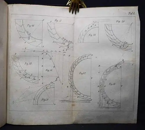 Lohmann, Der Wasser-Mahlmühlen-Bau 1856 WASSERMÜHLEN MÜHLEN MÜHLENBAU WASSERBAU