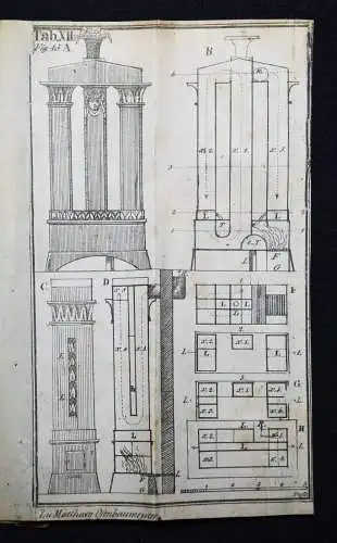 Matthaey, Der Ofenbaumeister und Feuermechanist - 1830 OFEN OFENBAU