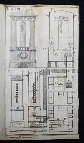 Matthaey, Der Ofenbaumeister und Feuermechanist - 1830 OFEN OFENBAU