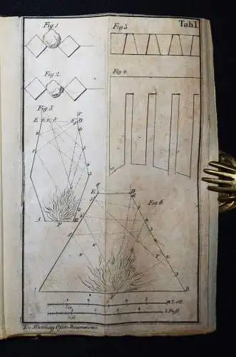 Matthaey, Der Ofenbaumeister und Feuermechanist - 1830 OFEN OFENBAU