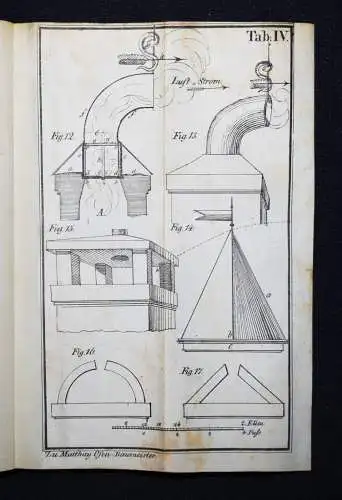 Matthaey, Der Ofenbaumeister und Feuermechanist - 1830 OFEN OFENBAU