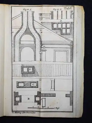 Matthaey, Der Ofenbaumeister und Feuermechanist - 1830 OFEN OFENBAU