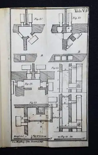 Matthaey, Der Ofenbaumeister und Feuermechanist - 1830 OFEN OFENBAU