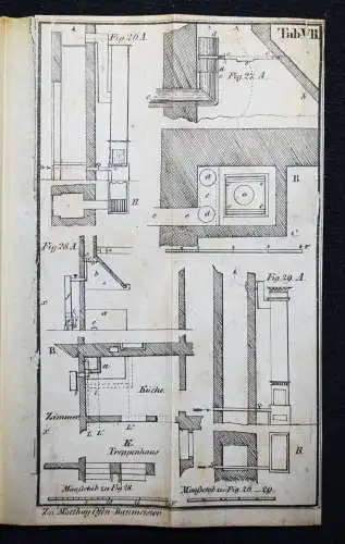 Matthaey, Der Ofenbaumeister und Feuermechanist - 1830 OFEN OFENBAU