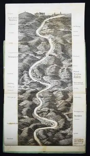 Rausche, Panorama des Neckars von Heilbronn bis Heidelberg NECKAR-LEPORELLO 1850