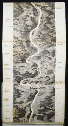 Rausche, Panorama des Neckars von Heilbronn bis Heidelberg NECKAR-LEPORELLO 1850