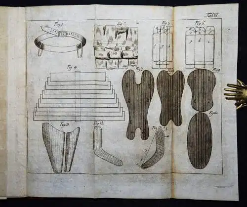 Böttcher,...von den Krankheiten der Knochen 1789 KOMPLETT ! ANATOMIE CHIRURGIE