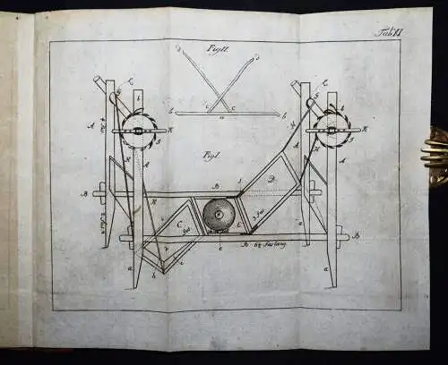 Böttcher,...von den Krankheiten der Knochen 1789 KOMPLETT ! ANATOMIE CHIRURGIE