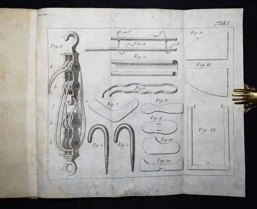 Böttcher,...von den Krankheiten der Knochen 1789 KOMPLETT ! ANATOMIE CHIRURGIE