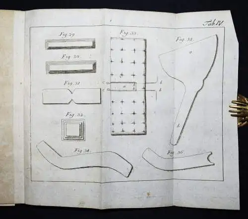 Böttcher,...von den Krankheiten der Knochen 1789 KOMPLETT ! ANATOMIE CHIRURGIE