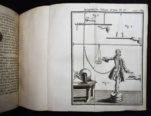 Nollet, ...particulieres des phenomenes electriques 1753 ELEKTRIZITÄR PHYSIK