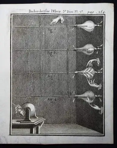 Nollet, ...particulieres des phenomenes electriques 1753 ELEKTRIZITÄR PHYSIK