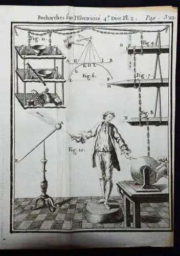 Nollet, ...particulieres des phenomenes electriques 1753 ELEKTRIZITÄR PHYSIK