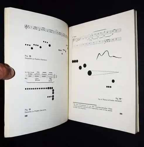 Kandinsky, Punkt und Linie zu Fläche - 1926 BAUHAUS Bauhausbücher Band 9