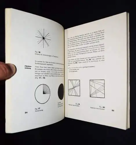 Kandinsky, Punkt und Linie zu Fläche - 1926 BAUHAUS Bauhausbücher Band 9