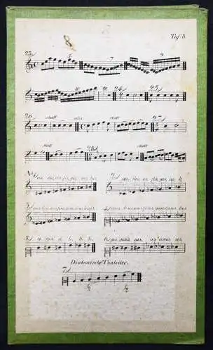 Asioli, Lehrbuch der Anfangsgründe der Musik...1823 MUSIKWISSENSCHAFT-PÄDAGOGIK