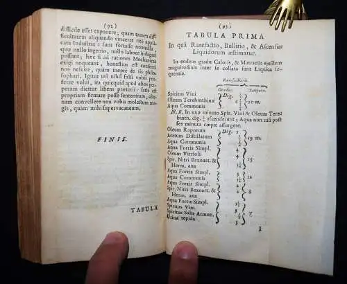 Freind, Emmenologia - 1727 MENSTRUATION GYNÄKOLOGIE CHEMIE