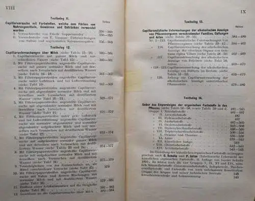 Goppelsroeder, Capillaranalyse - Das Emporsteigen... 1901 CHEMIE KAPILLARKRÄFTE