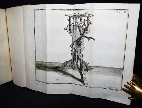 Muschenbroek, Beschreibung der doppelten und einfachen Luftpumpe 1765 MECHANIK