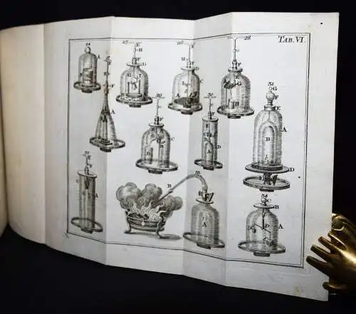 Muschenbroek, Beschreibung der doppelten und einfachen Luftpumpe 1765 MECHANIK