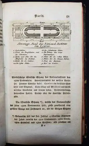 Bertuch u. Böttiger, London und Paris 1802-1810 KULTURGESCHICHTE ZEITSCHRIFT