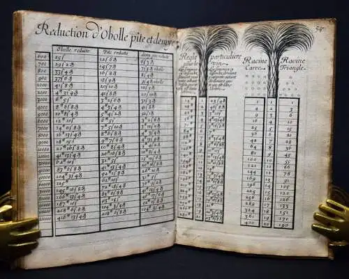 Jean, Alexandre. Arithmetique au miroir 1636-1649. ARITHMETIK MATHEMATIK