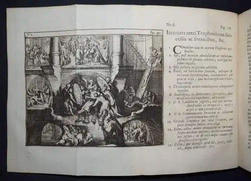 Dale, De oraculis veterum ethnicorum - 1700 OKKULTISMUS PROPHETIE ANTIKE