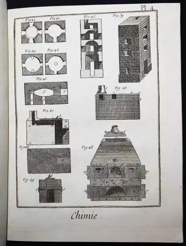 Diderot u. Alembert, Chymie, contenant vingt-cinq planches 1780 CHEMIE ALCHEMIE