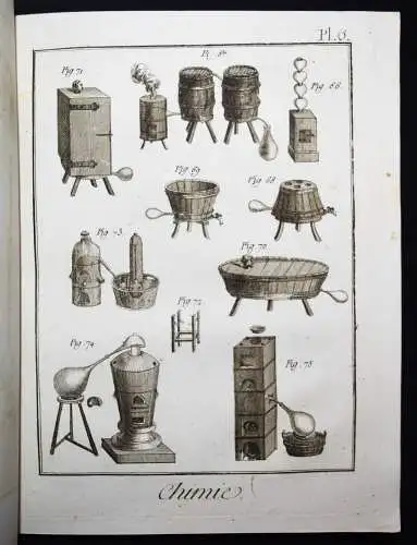 Diderot u. Alembert, Chymie, contenant vingt-cinq planches 1780 CHEMIE ALCHEMIE