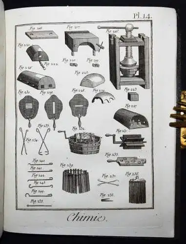 Diderot u. Alembert, Chymie, contenant vingt-cinq planches 1780 CHEMIE ALCHEMIE