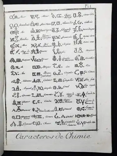 Diderot u. Alembert, Chymie, contenant vingt-cinq planches 1780 CHEMIE ALCHEMIE