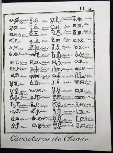 Diderot u. Alembert, Chymie, contenant vingt-cinq planches 1780 CHEMIE ALCHEMIE