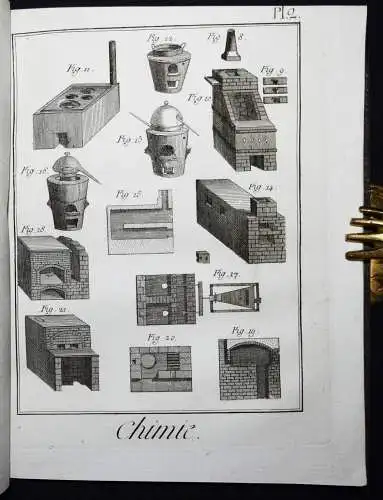 Diderot u. Alembert, Chymie, contenant vingt-cinq planches 1780 CHEMIE ALCHEMIE