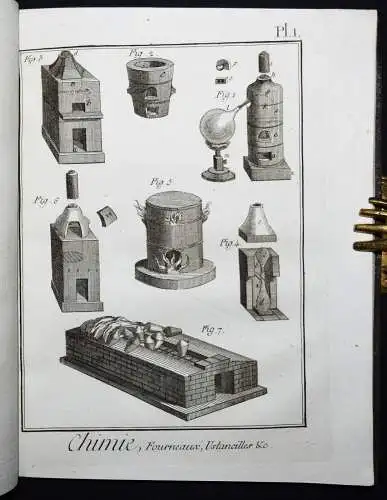 Diderot u. Alembert, Chymie, contenant vingt-cinq planches 1780 CHEMIE ALCHEMIE