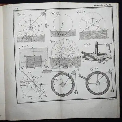 Bossut, Traite theorique et experimental d’hydrodynamique 1795 HYDRODYNAMICS