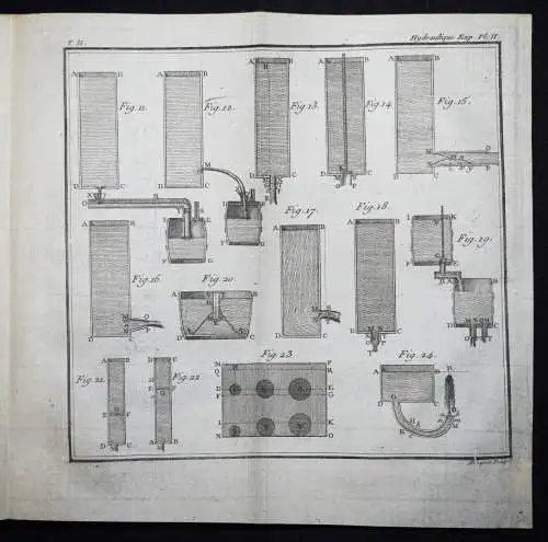 Bossut, Traite theorique et experimental d’hydrodynamique 1795 HYDRODYNAMICS