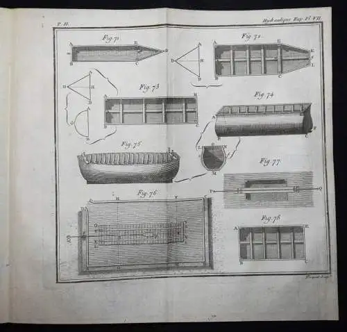 Bossut, Traite theorique et experimental d’hydrodynamique 1795 HYDRODYNAMICS