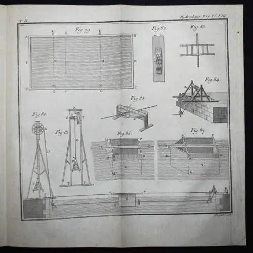 Bossut, Traite theorique et experimental d’hydrodynamique 1795 HYDRODYNAMICS