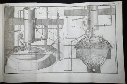 Bossut, Traite theorique et experimental d’hydrodynamique 1795 HYDRODYNAMICS