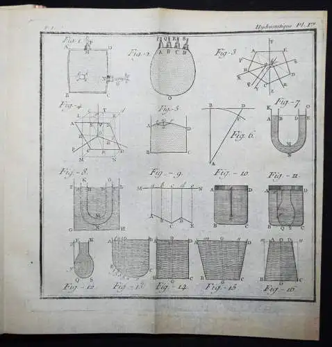 Bossut, Traite theorique et experimental d’hydrodynamique 1795 HYDRODYNAMICS