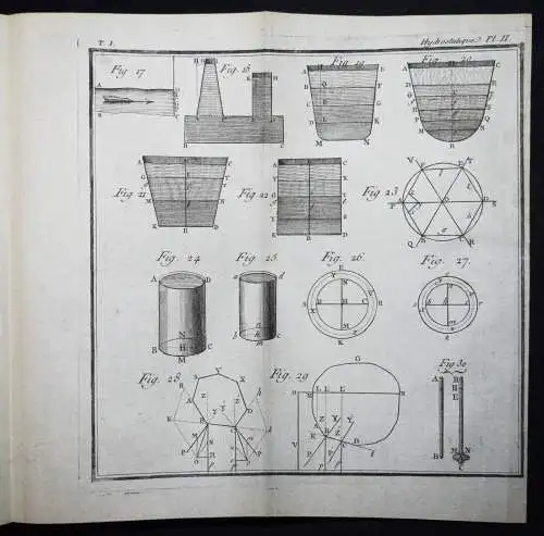 Bossut, Traite theorique et experimental d’hydrodynamique 1795 HYDRODYNAMICS