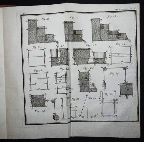 Bossut, Traite theorique et experimental d’hydrodynamique 1795 HYDRODYNAMICS