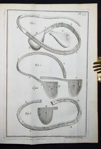 Petit, Traite des maladies chirurgicales et des operations...1774 CHIRURGIE