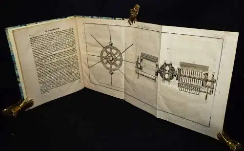 Duhamel du Monceau, Die Tuchfrisirerkunst 1767 TEXTILINDUSTRIE TEXTILFABRIKATION