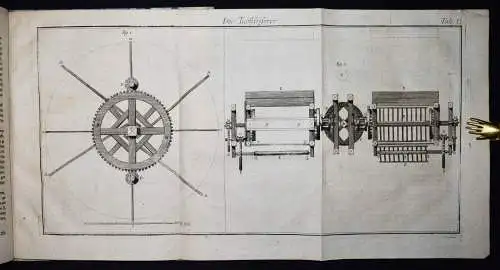 Duhamel du Monceau, Die Tuchfrisirerkunst 1767 TEXTILINDUSTRIE TEXTILFABRIKATION