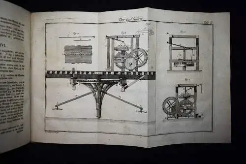 Duhamel du Monceau, Die Tuchfrisirerkunst 1767 TEXTILINDUSTRIE TEXTILFABRIKATION