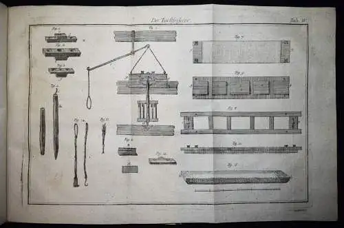 Duhamel du Monceau, Die Tuchfrisirerkunst 1767 TEXTILINDUSTRIE TEXTILFABRIKATION